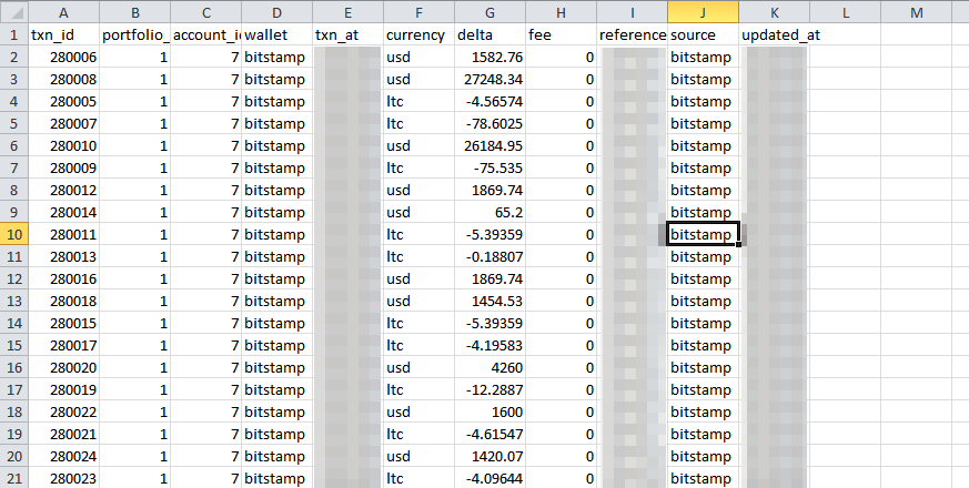 Screenshot showing the exported CSV file of the transactions from a Bitstamp account, imported into Excel.